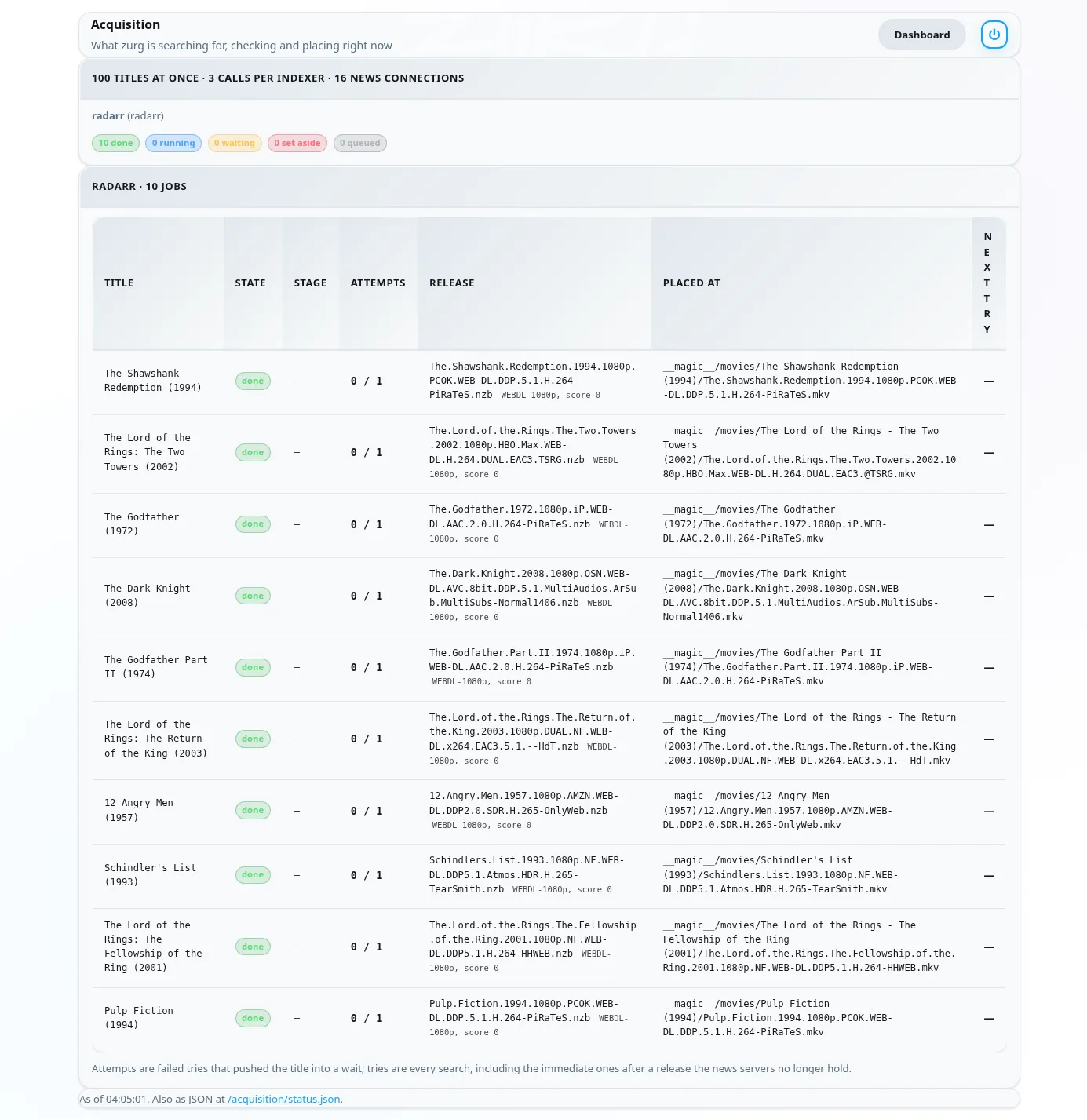 The acquisition page with every title done
