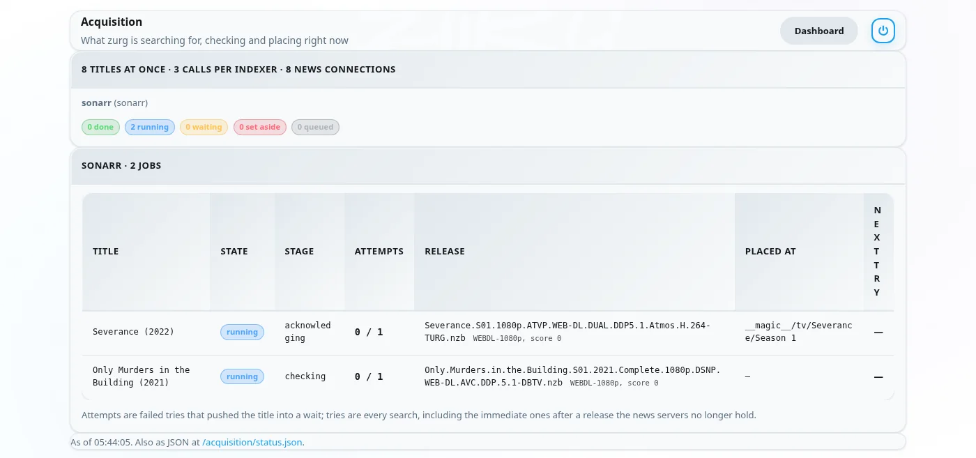The acquisition page working on two seasons